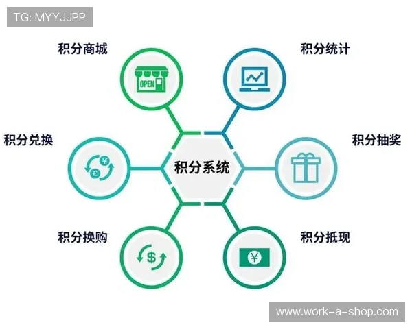 欧博买分:提升账户积分的实用方法与注意事项