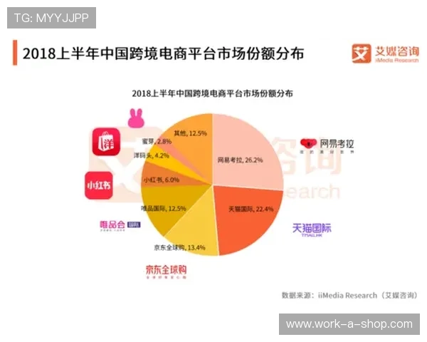 欧博开户平台怎么样:平台的信誉度与行业口碑分析