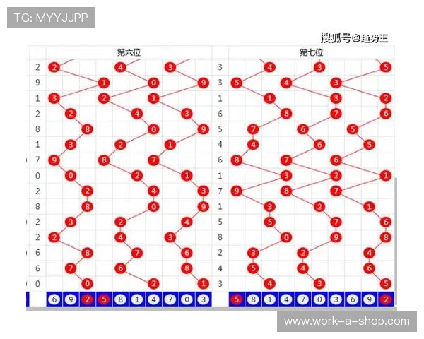 百家乐怎么赢钱：详细分析常用的投注技巧和策略