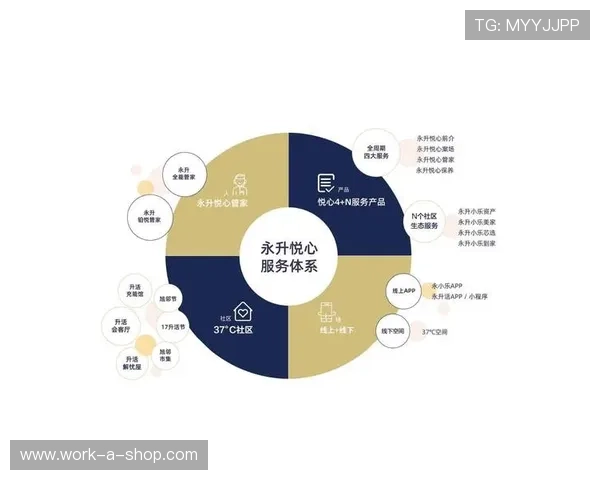 AG真人集团合作伙伴与品牌优势：打造行业领先的真人娱乐生态系统