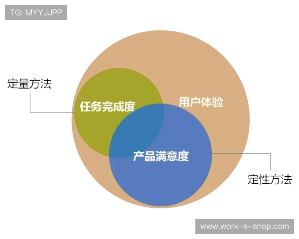 亚星集团娱乐平台用户体验优化:界面设计与操作流程提升用户满意度的实用建议